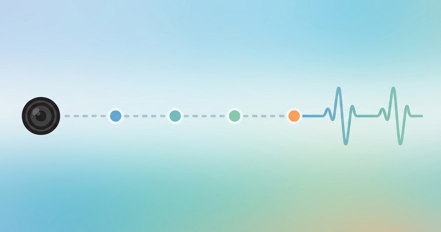How Long It Takes to Build a Camera-Specific Vitals Model