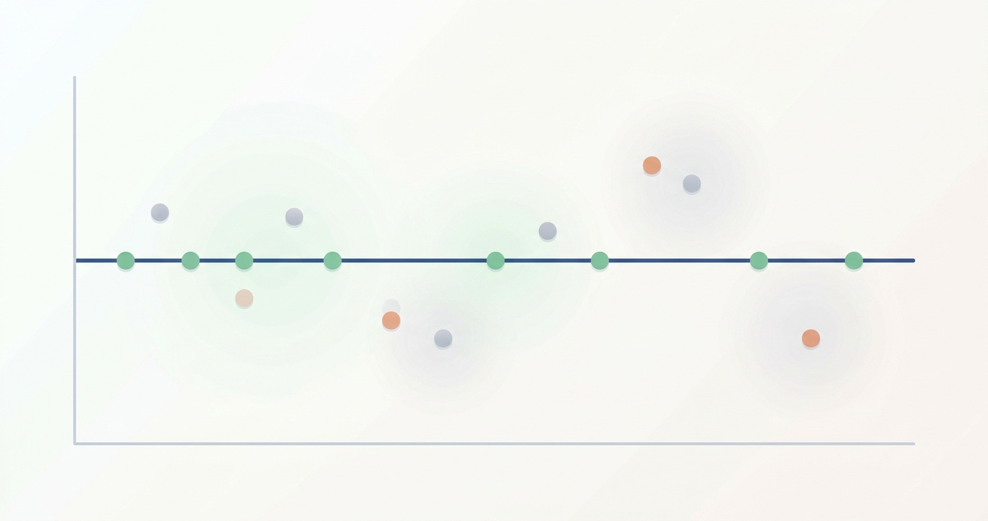 How to Validate a Custom rPPG Model Against Clinical Ground Truth